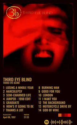 Third Eye Blind - Third Eye Blind.jpg